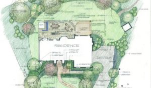 landscape design working with pros · what a landscape architect wants ... MYAJSLQ