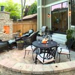 outdoor patio design ideas | outdoor covered patio design ideas FUOLUHX