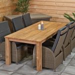 garden table and chairs to choose from some inspiring tips | mobiion.com DEZJSBI