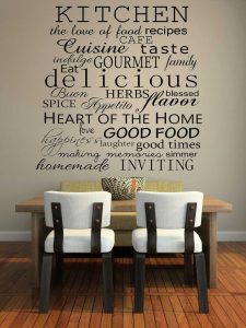 kitchen wall decor ... perfect christian wall decals dining room wall decals on kitchen wall OCQDTAK