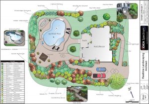 landscape design landscape-design-plan1 WZGJVJD