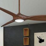 modern ceiling fans BWDSSGP