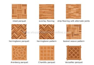 floor installation patterns nice hardwood floor patterns 1000 images about floors on pinterest white  oak DLQKTLA