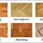hardwood patterns hardwood floor parquet-patterns FVMLROQ