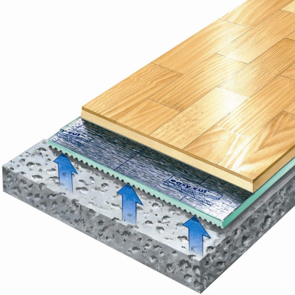 The uses and benefits of laminate underlayment