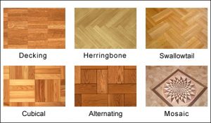 spectacular hardwood floor installation patterns l35 about remodel stylish  home design ideas WVXFVAJ