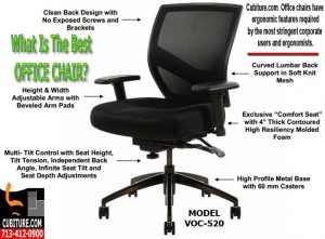 What Is Best Office Chairs For Back Support & Pain