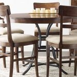 Browse our Dining Room Furniture | Grand Home Furnishings