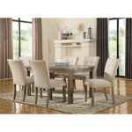 Kitchen & Dining Room Sets You'll Love | Wayfair