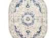 Oval - Area Rugs - Rugs - The Home Depot