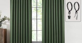 Transformative Comfort: Our Review of SHINELAND Blackout Curtains