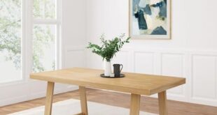 Stylish Dining Tables: Modern Designs for Every Home