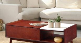 Sturdy and Stylish Coffee Tables for Every Living Space