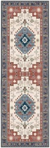 Transforming Our Space: The CHOSHOME Vintage Medallion Rug Review