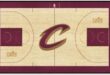 Step Up Our Game: A Review of FANMATS Cavaliers Court Runner