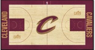 Step Up Our Game: A Review of FANMATS Cavaliers Court Runner