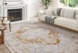 Cozy Area Rugs: Stylish, Washable, Non-Slip Options Available