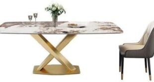 Versatile Dining Tables for Any Living Space or Occasion