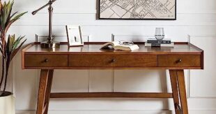 Choose Your Ideal Desk: Stylish, Functional, and Versatile!