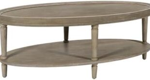 Discover Elegant Functionality: Our Review of Ayanna Coffee Table