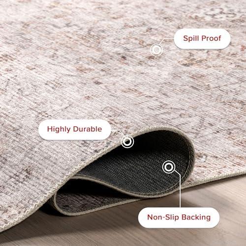 Discovering the Elegance of nuLOOM's⁢ Splashguard Rug Together