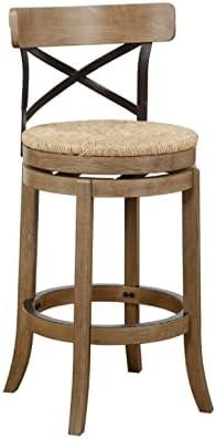 Stylish Bar Stools⁤ for Modern Spaces: Comfort & Elegance