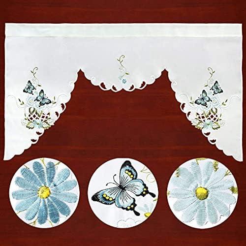 Transforming Our Kitchen: A Review of Simhomsen's Butterfly Curtain Set