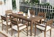 Discover Stylish and Durable Outdoor Dining Sets Today!