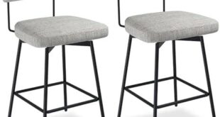 Explore Stylish and Comfortable Bar Stools for Any Space