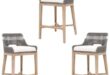 Modern and Stylish Bar Stools for Every Space