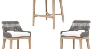 Modern and Stylish Bar Stools for Every Space