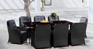 Transform Your Outdoors with Stylish Patiorama Furniture