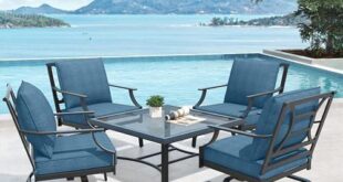 Versatile Patio Furniture Sets for Every Outdoor Space