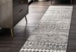 Transforming Spaces: Our Experience with the nuLOOM Runner Rug