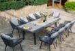 Stylish Outdoor Dining Sets for Every Space