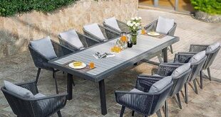 Stylish Outdoor Dining Sets for Every Space