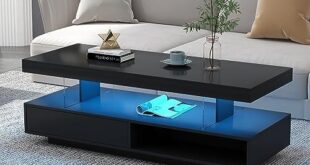 Stylish Coffee Tables for Every Living Space