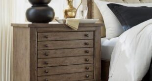 Explore Stylish Nightstands for Your Home’s Charm