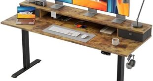 Stylish Desks for Productivity: Explore Modern Designs Today!