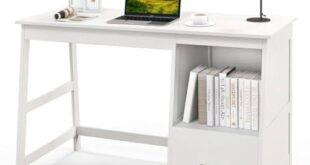 Create Your Ideal Work Space with Versatile Office Desks