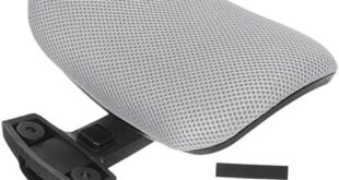 Transform Our Workspace: Review of the Adjustable Chair Headrest