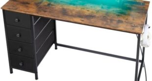 Versatile Desks for Every Workspace Need and Style