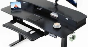 Discover Versatile Desks for Every Workspace Needs!