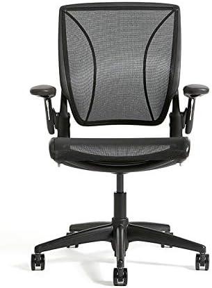 Discovering Comfort: Our Take on the Humanscale World One Chair