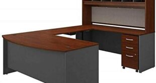 Versatile Desks for Your Home or Office Needs