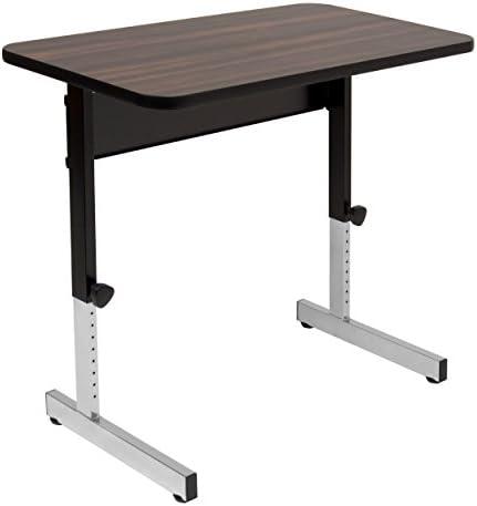 Versatile Desks for‌ Every Workspace: Style &​ Functionality