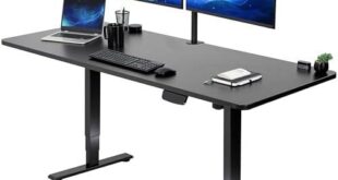 Explore Innovative and Stylish Home Office Desks Today!