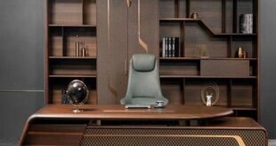 Transforming Our Workspace: A Review of the L-Shaped Executive Desk