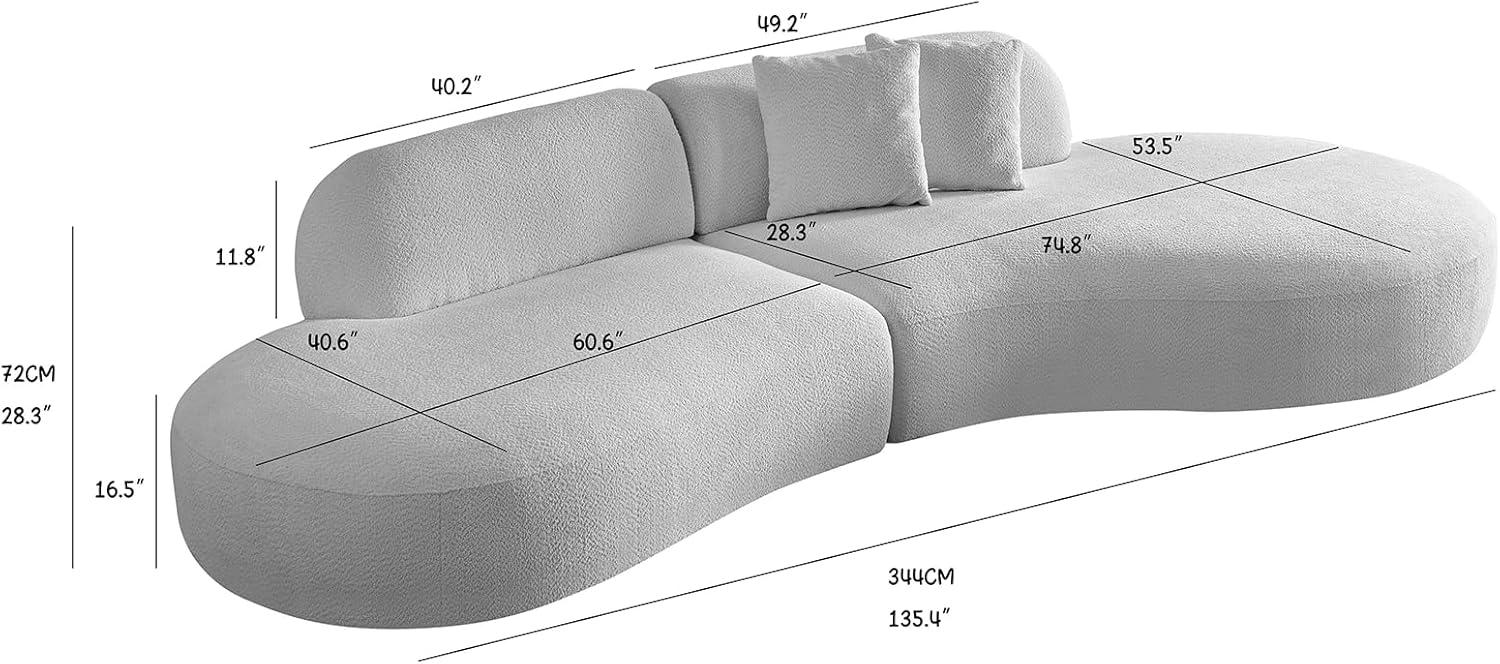 our Take on the 135.4