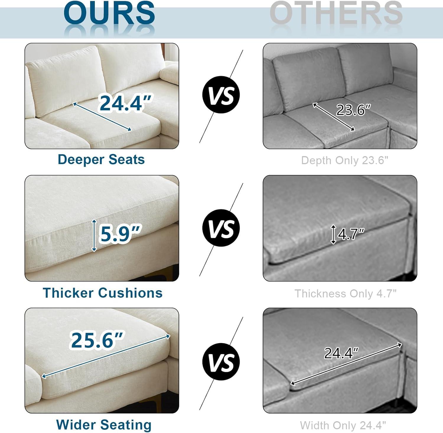 Why ​We Love the VINGLI ‍110